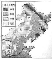 固體廢棄物碳排放趨勢與國際比較分析