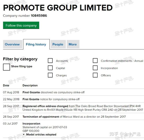 國產(chǎn) 平臺(tái)眾匯,還想瞞天過海