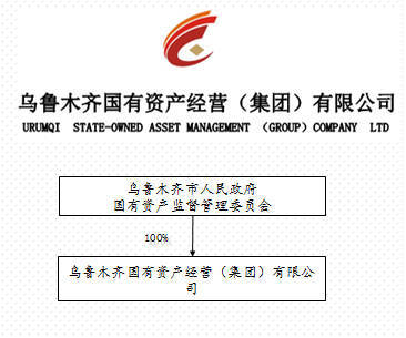 【國海證券】烏魯木齊國有資產(chǎn)經(jīng)營(集團(tuán))面向合格投資者公開發(fā)行2017年公司債券(第一期)