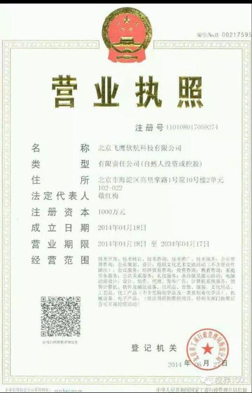 晟贏 廈門(mén) 生物科技創(chuàng)業(yè)新機(jī)遇 直銷(xiāo)博客網(wǎng)