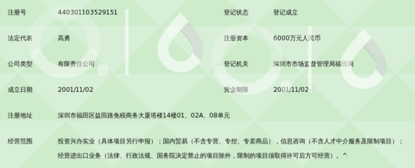 深圳市亞派投資集團(tuán)