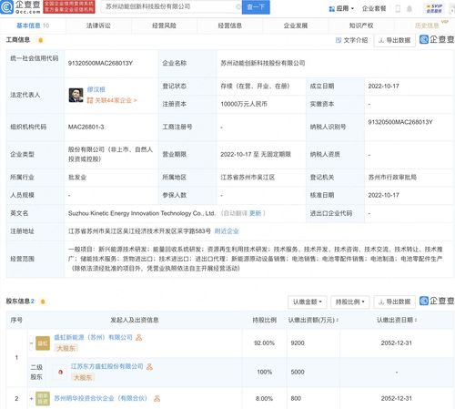 東方盛虹于蘇州投資設立動能創新科技公司,注冊資本1億元