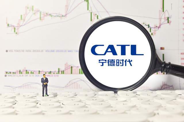 萬(wàn)億 寧王 大動(dòng)作 豪斥10億設(shè)新能源資源公司,涉足鋰礦開發(fā)等