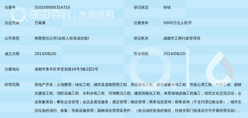 四川凹凸融建投集團(tuán)